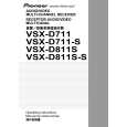 PIONEER VSXD811S Owners Manual